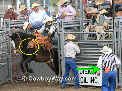 The mark out rule being demonstrated by a saddle bronc rider